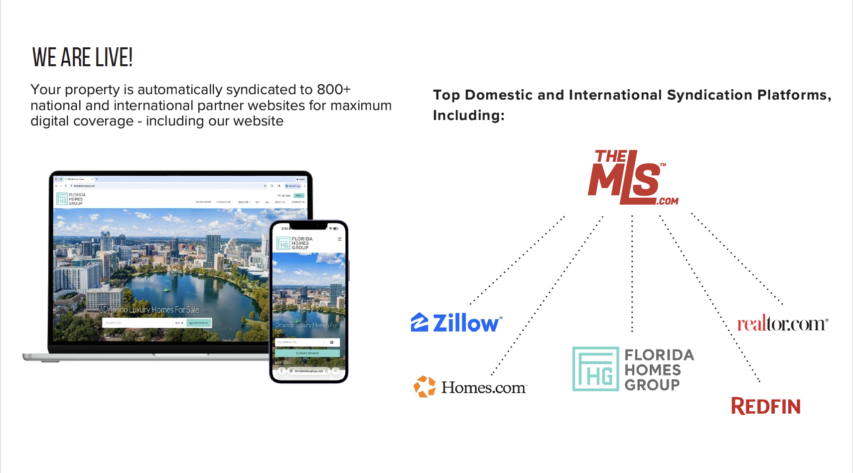 Florida Homes Group listing Platforms